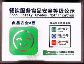 守护舌尖安全，便捷服务升级 我校大学城校区食堂荣膺广东省餐饮服务食品安全等级A级单位